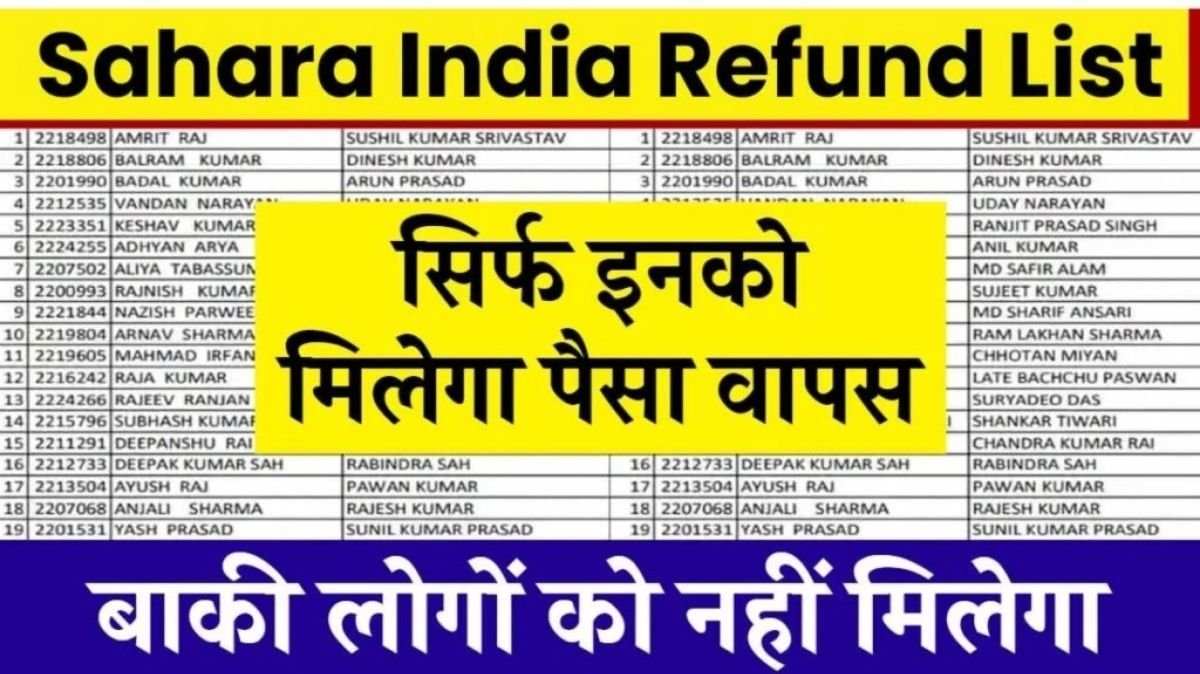 Sahara India Refund List 2024